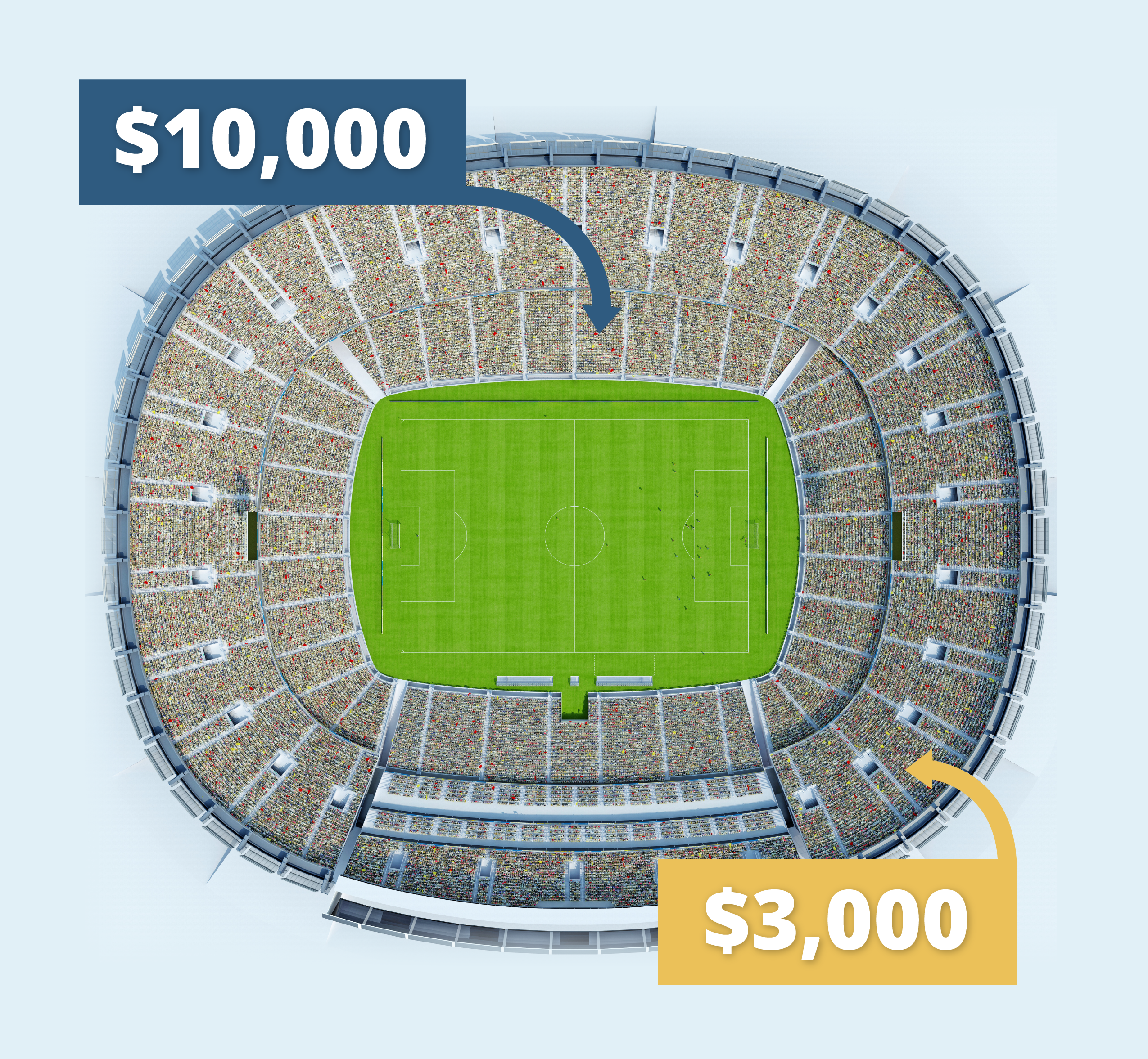 What is The Value of my PSL? Know Exactly How Much - Ticket Appraisals